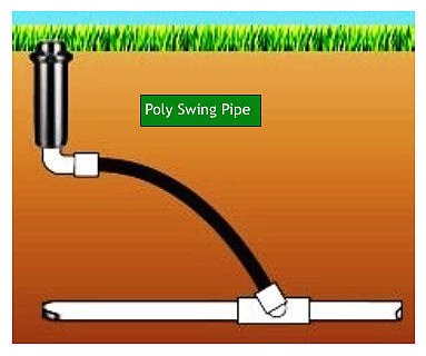 Wholesale Polyethylene Pipe or Poly Pipe, also known as Funny Pipe